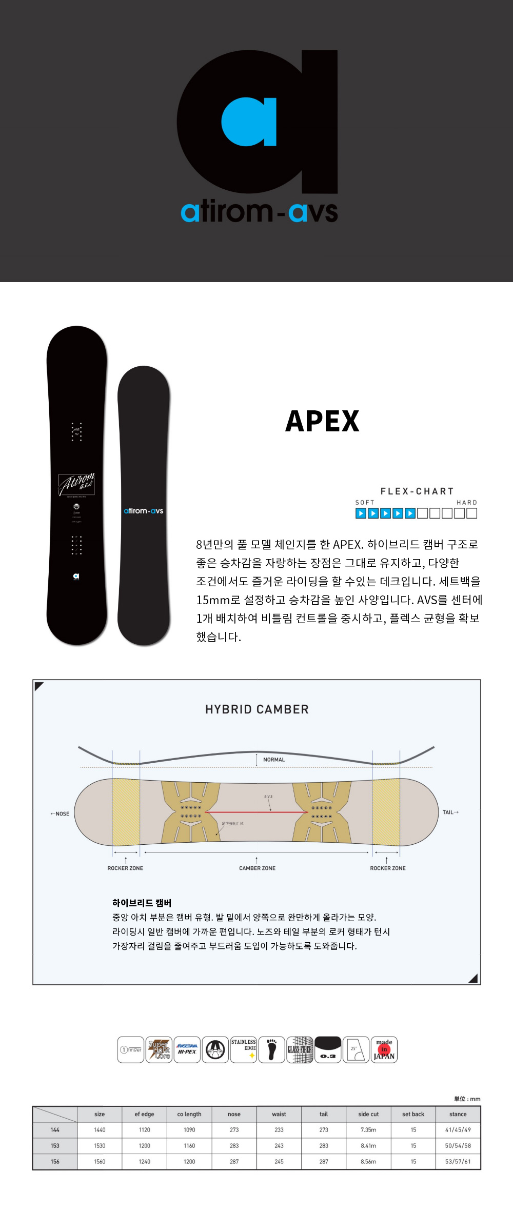 最低価格の - atirom APEX 144 長谷川ソール採用 - poumonquebec.ca
